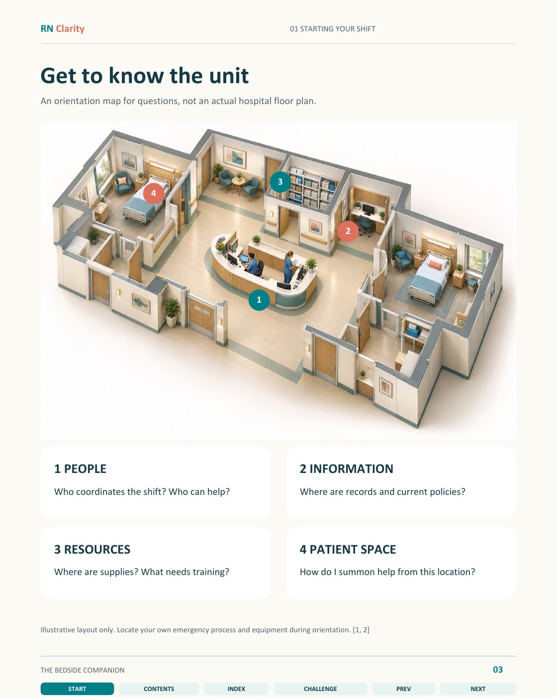 Explore the floor: original book PDF page 11